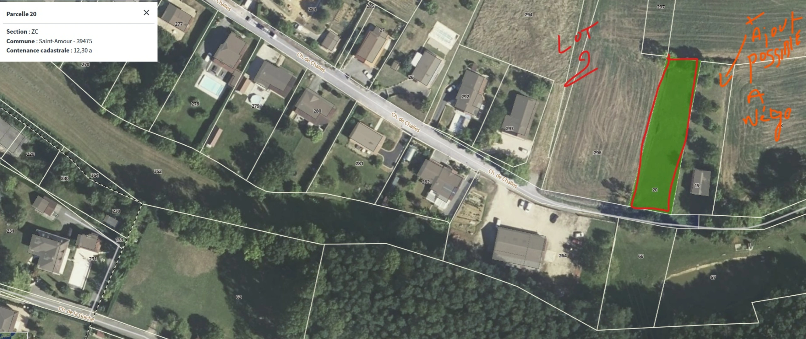 property